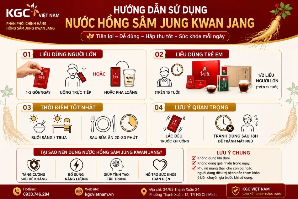 Hướng Dẫn Sử Dụng Nước Hồng Sâm Jung Kwan Jang Tại KGC Việt Nam