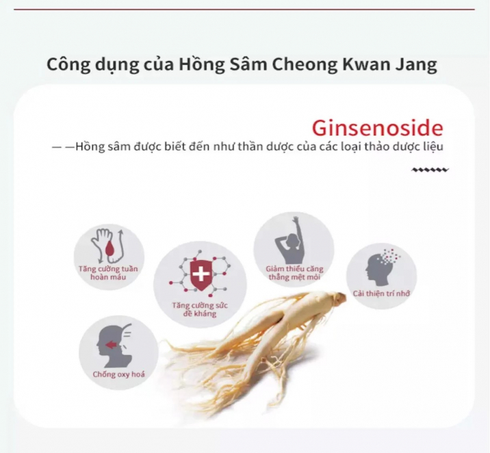 Nước hồng sâm GoodBase Chanh Dây KGC Cheong Kwan Jang 10ml x 30 gói