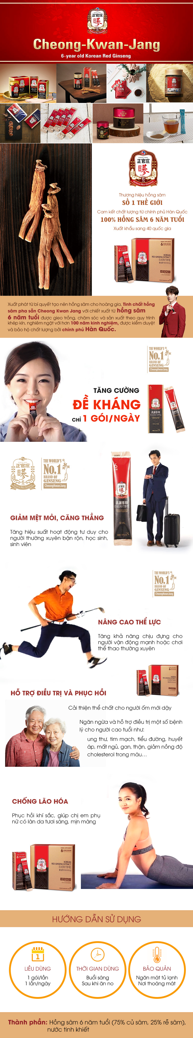 Nước hồng sâm KGC EveryTime New 20 gói