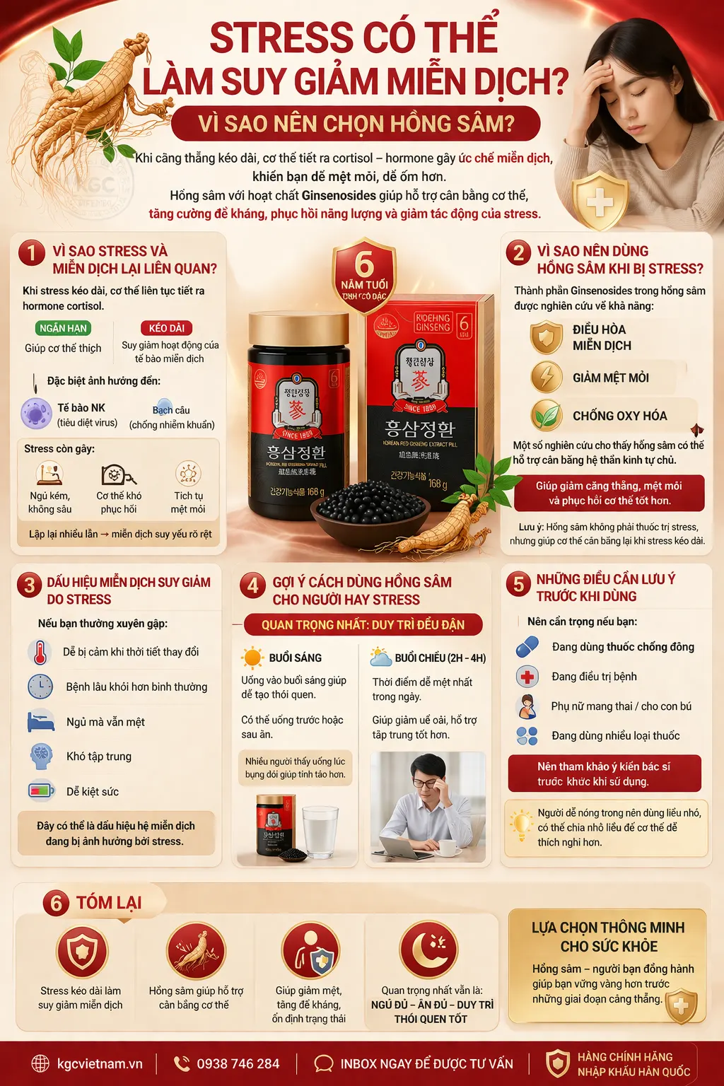 infogaraphics stress có thể làm suy giảm miễn dịch