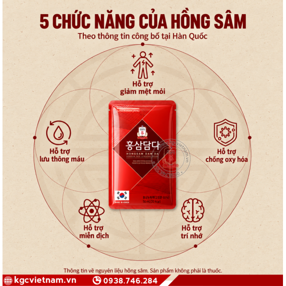 Nước Hồng Sâm Dam Da KGC Jung Kwan Jang 50ml x 30 gói