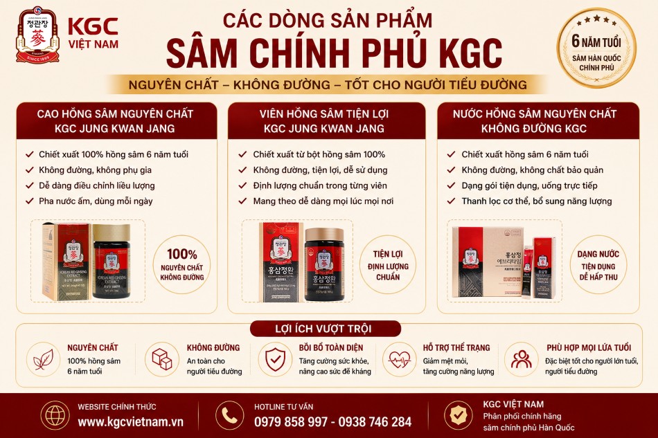 Các dòng sản phẩm sâm chính phủ KGC nguyên chất không đường