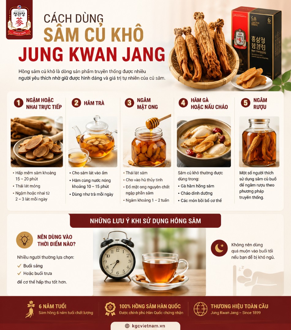 Cách Dùng Sâm Củ Khô Jung Kwan Jang Tại KGC Việt Nam