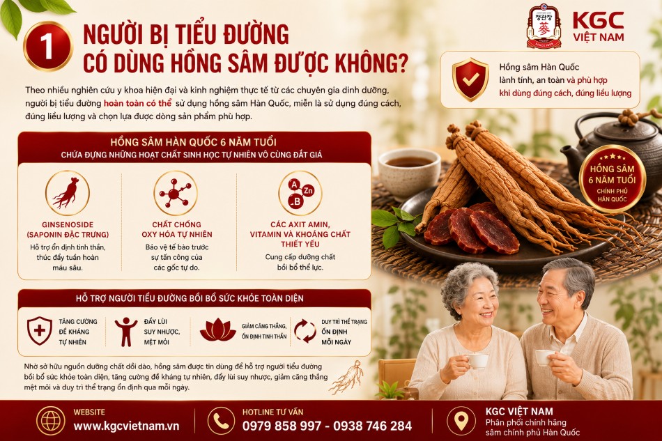 Người Bị Tiểu Đường Có DÙng Được Hồng Sâm Không